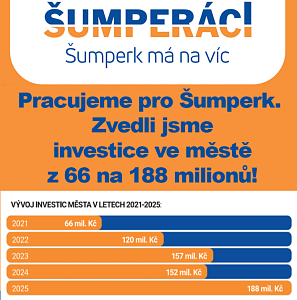 Šumperáci