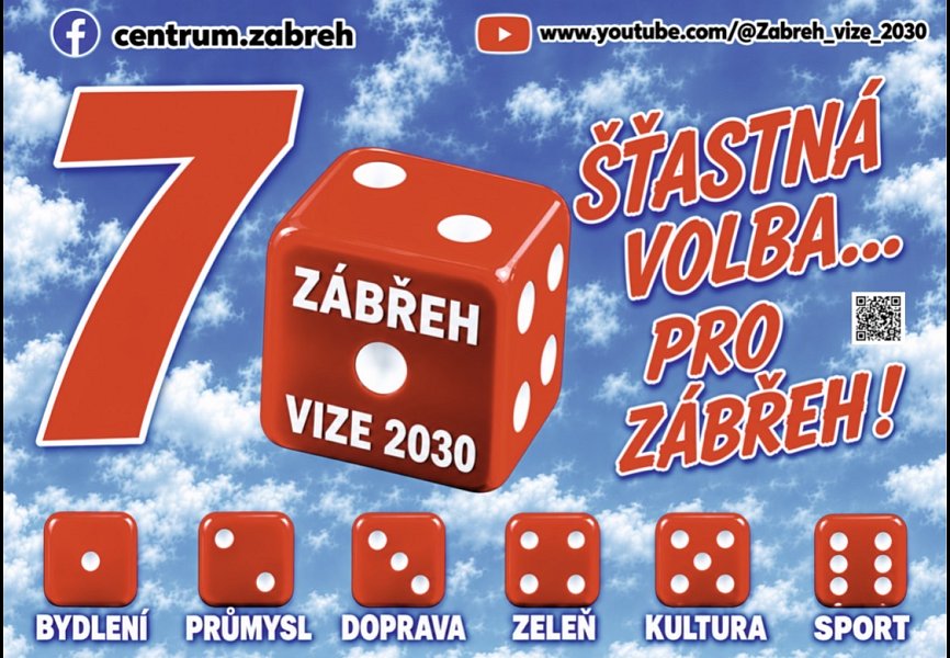 Zabreh Vize 2030